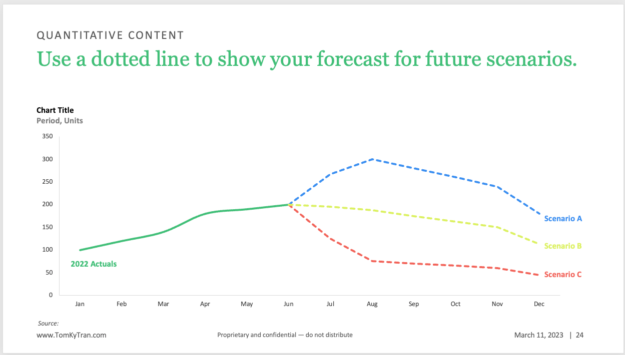 powerpoint design ideas apply to whole presentation