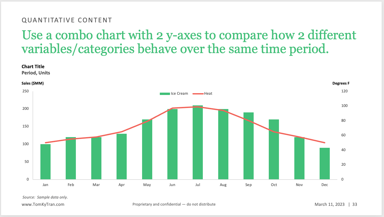 powerpoint design ideas apply to whole presentation