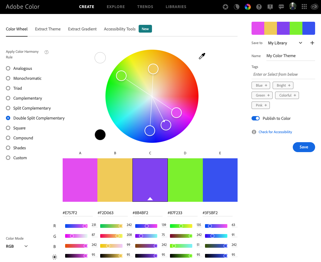 which order is ideal for power point presentation design