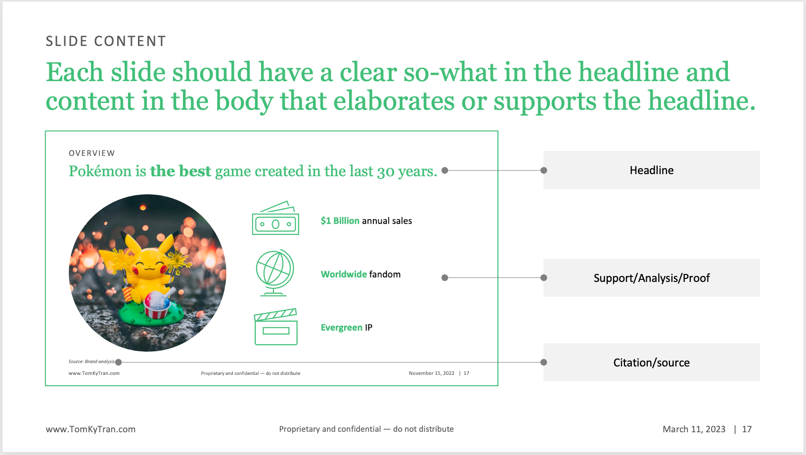 which order is ideal for power point presentation design