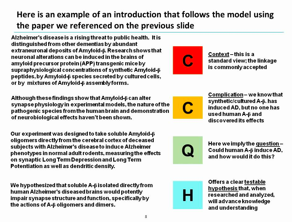 which order is ideal for power point presentation design