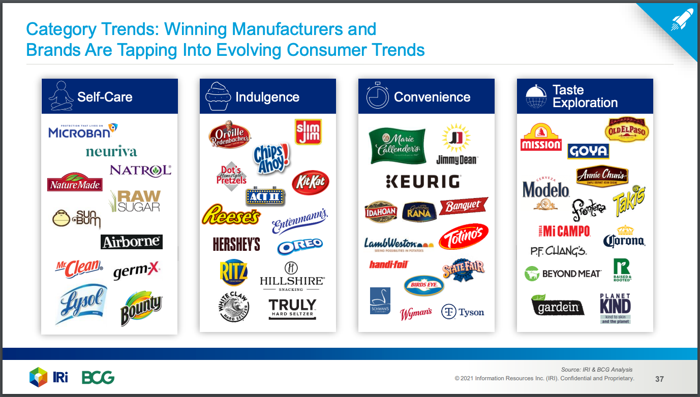 powerpoint design ideas apply to whole presentation