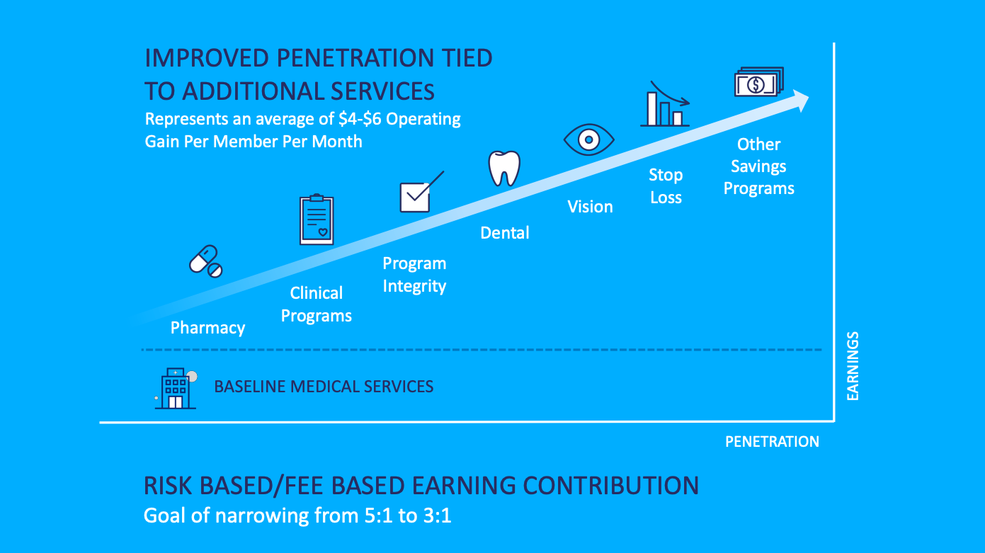 powerpoint design ideas apply to whole presentation